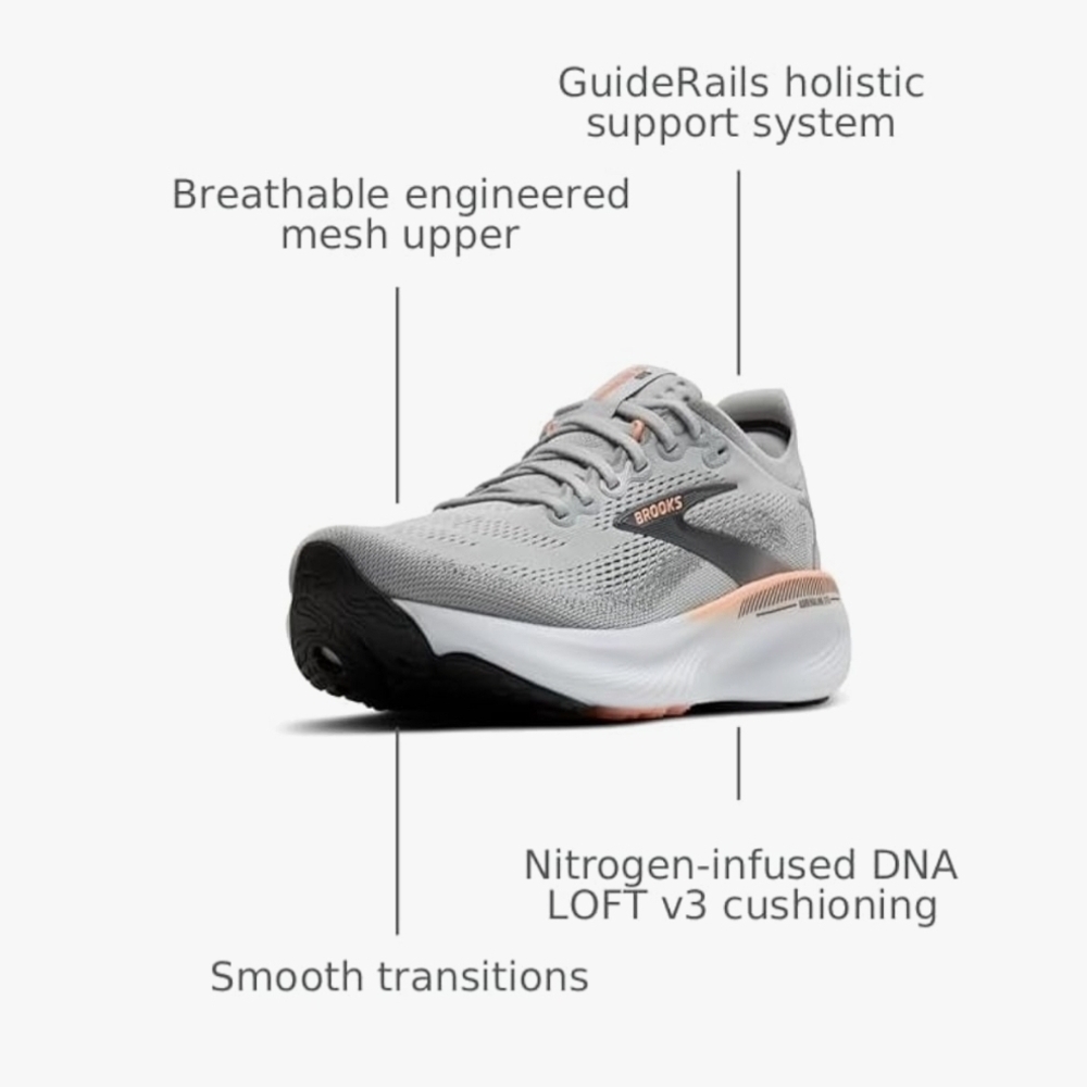 Brooks Women's Gray Running Shoes - Picture 6 of 14
